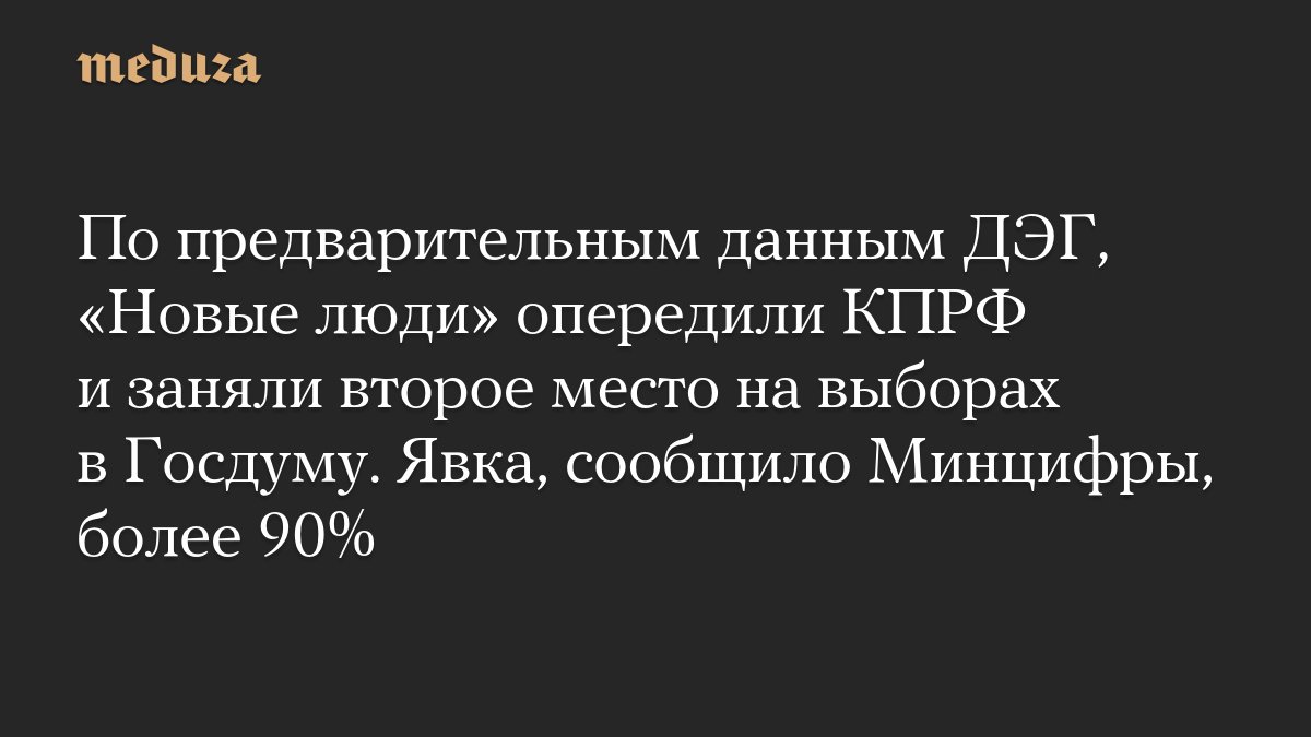 По предварительным данным ДЭГ, «Новые люди» опередили <i>КПРФ</i> и заняли второе место на выборах в...