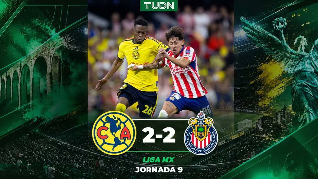 Resumen | América viene de atrás y le empata a <i>Chivas</i>, en el Clásico Nacional