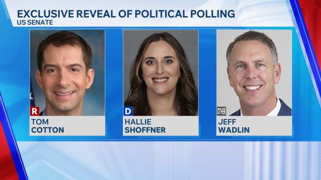 Latest poll shows Hallie Shoffner with a slight lead over <i>Sen</i>. Tom Cotton for Arkansas US Senate...