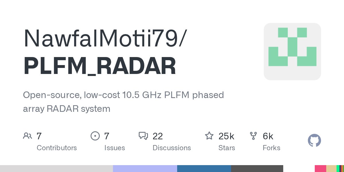 GitHub - NawfalMotii79/PLFM_RADAR: Open-source, low-cost 10.5 GHz PLFM phased array RADAR system